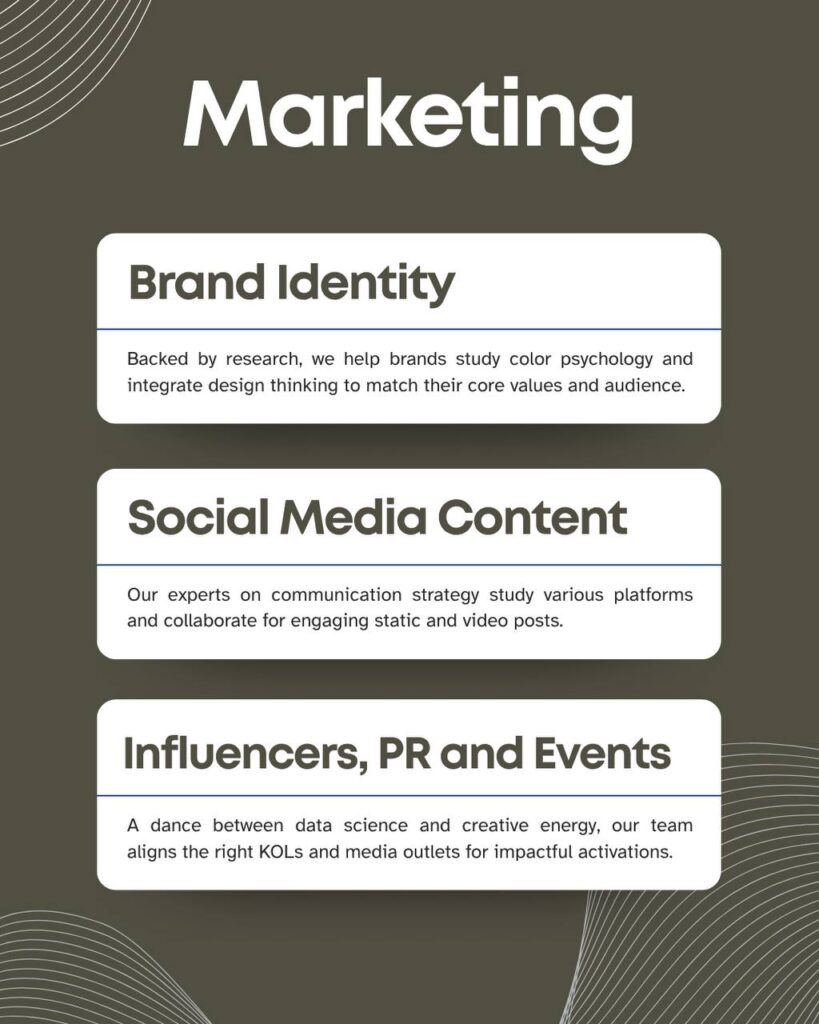 marketing